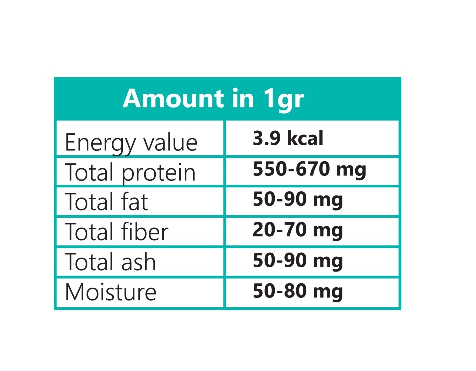 spirulina